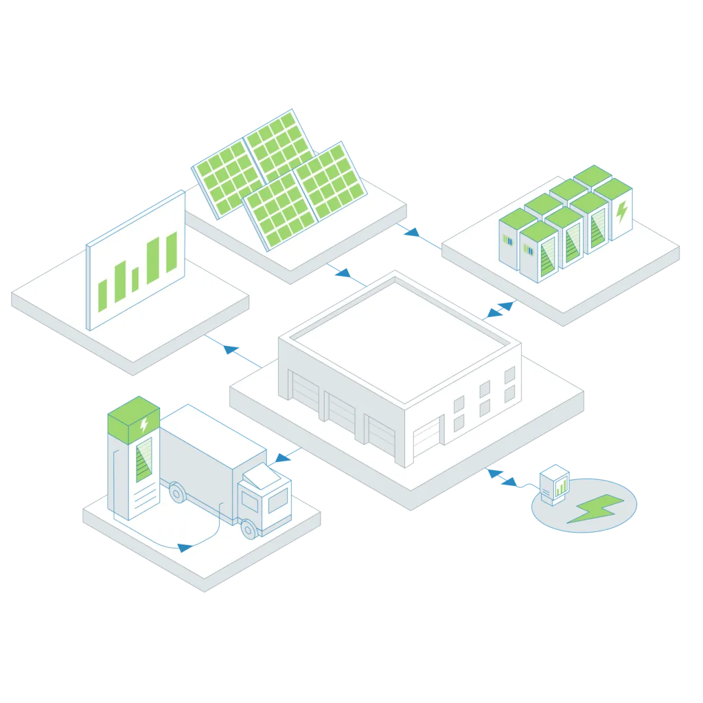 Visual van Praeter Flexscan voor inzicht in energie-flexibiliteit bij netcongestie