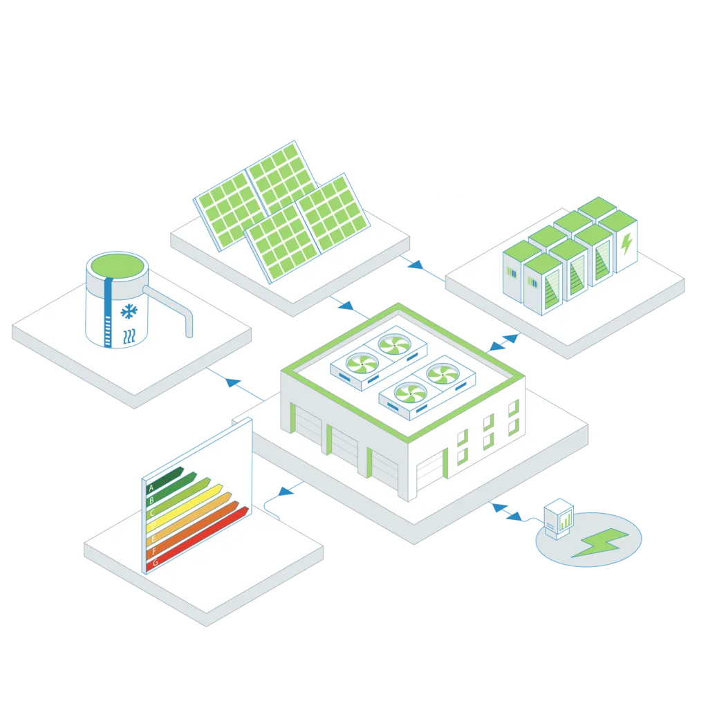 Illustratie van maatwerkadvies duurzaam vastgoed met gebouw, zonnepanelen, batterij, warmtesysteem en energielabel