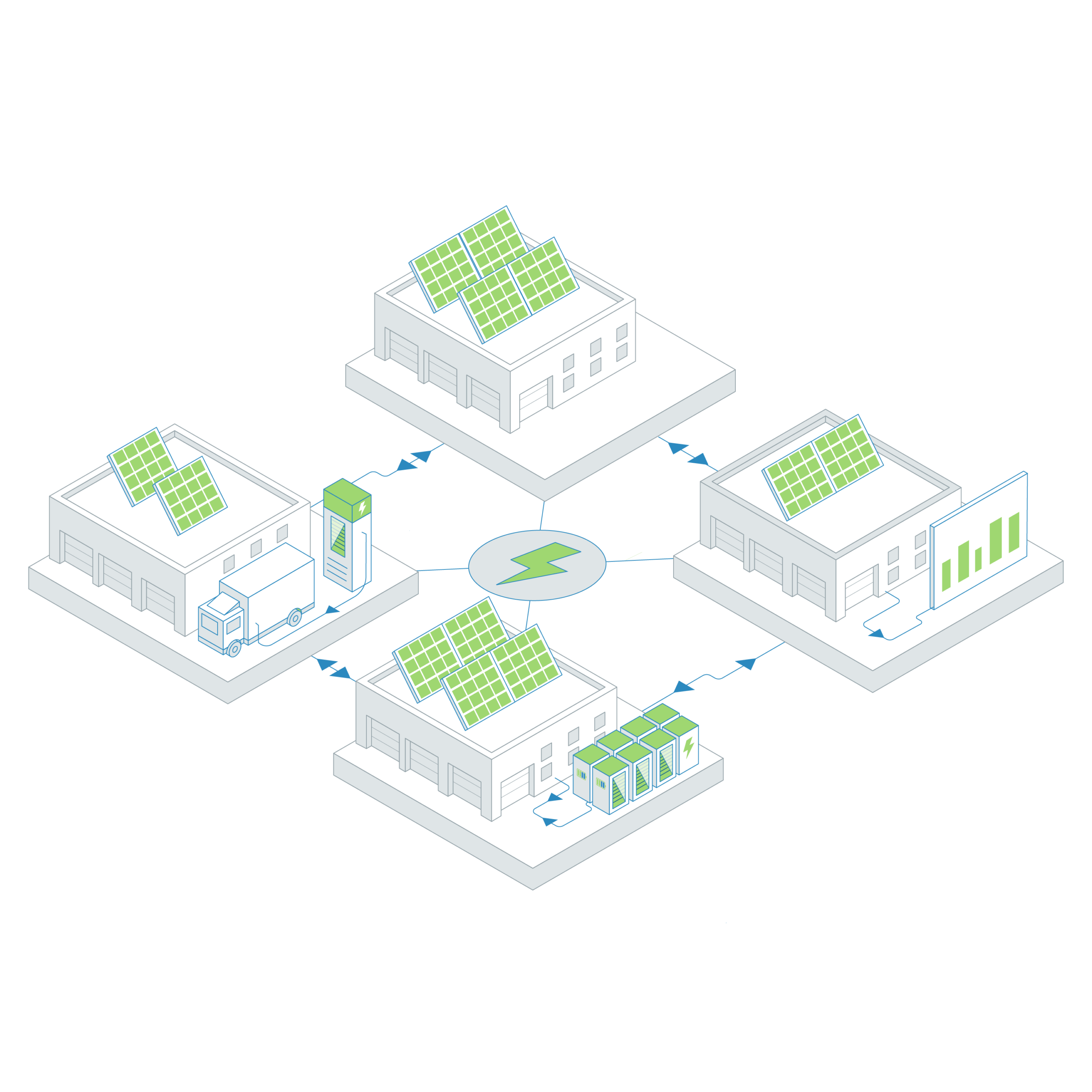 Visual van Praeter Energy Hub voor slimmer lokaal energiegebruik